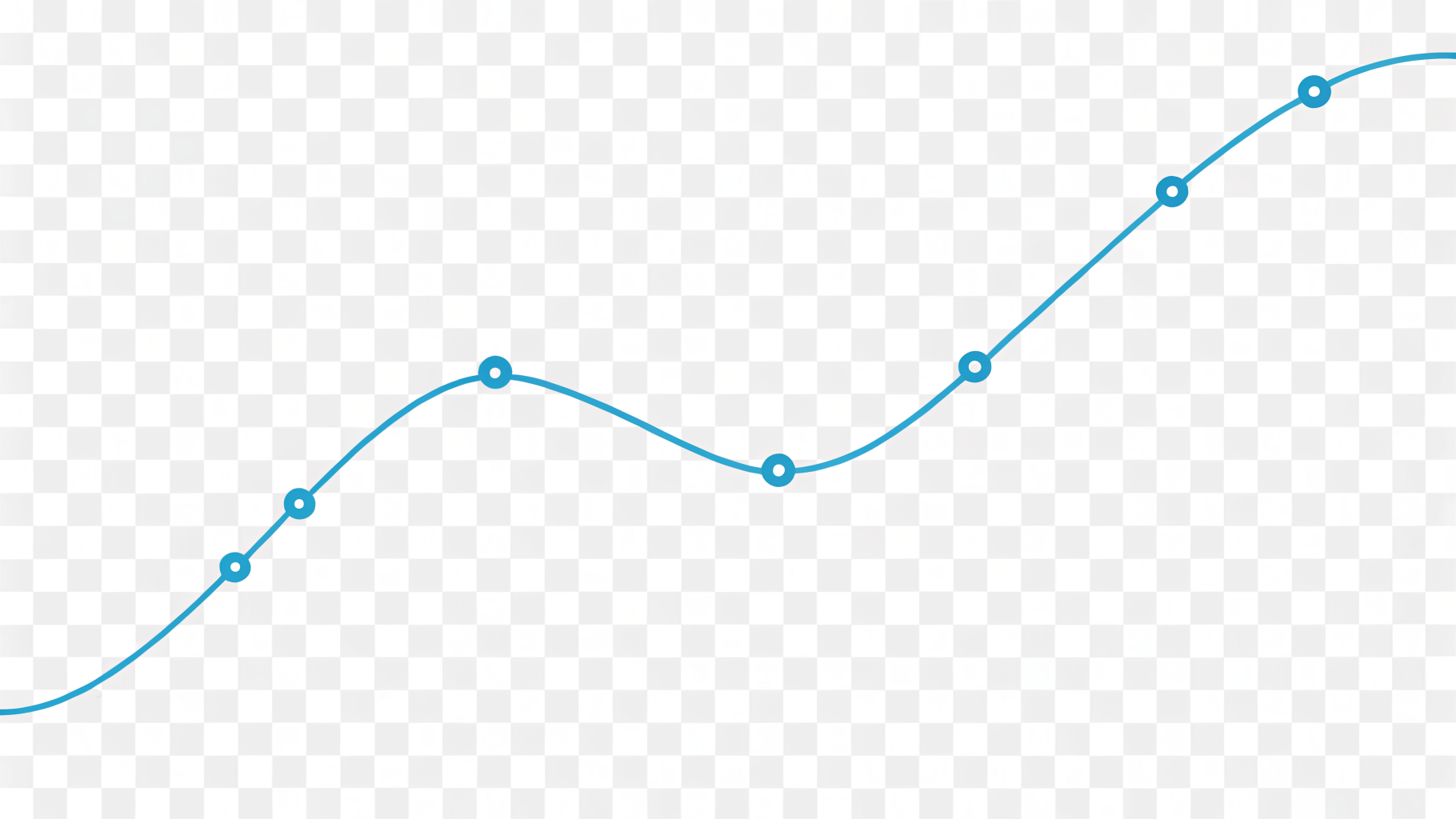 Content Pieces Created growth chart